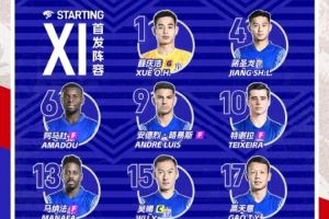 2025华润饮料中超联赛第19轮 云南玉昆vs上海申花首发名单 ​​​