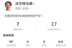 能踢中锋吗？沃尔特马德本场3射0正+1关键传球 13对抗7成功+3犯规